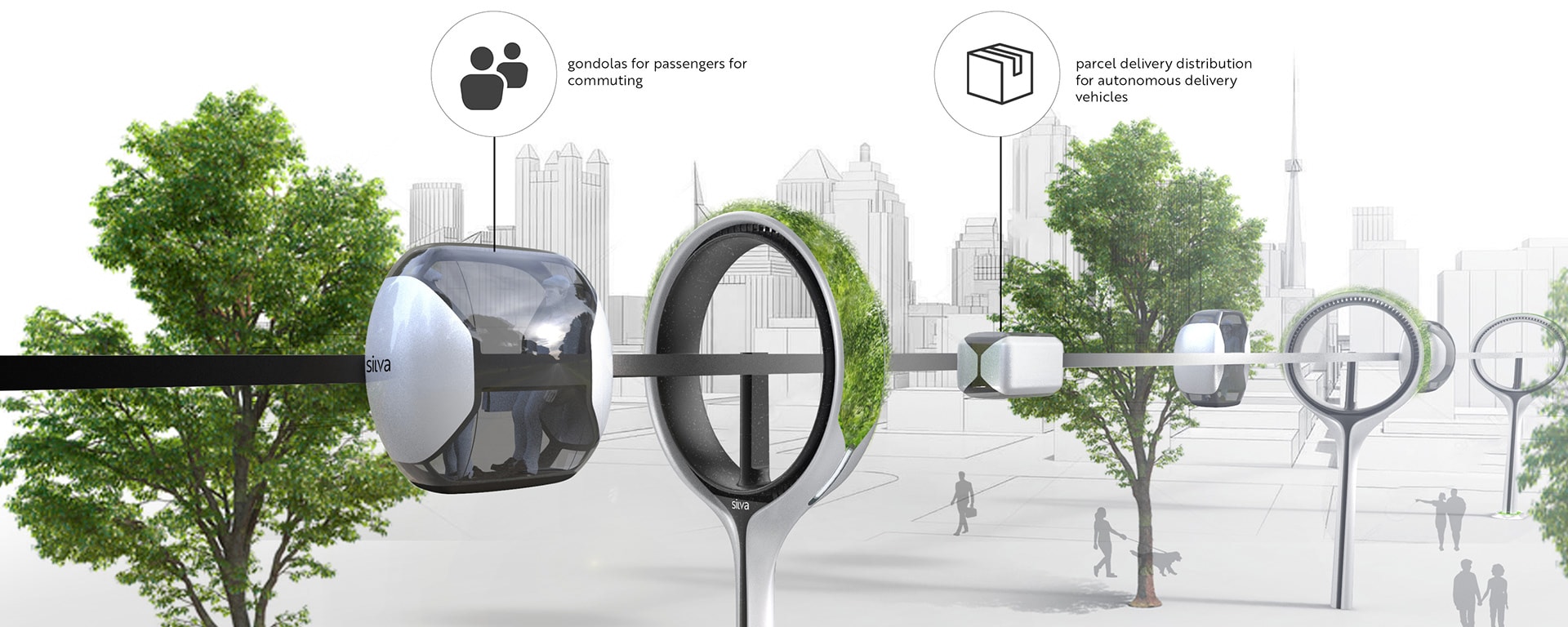 自然と融合する未来の都市交通システムSILVA